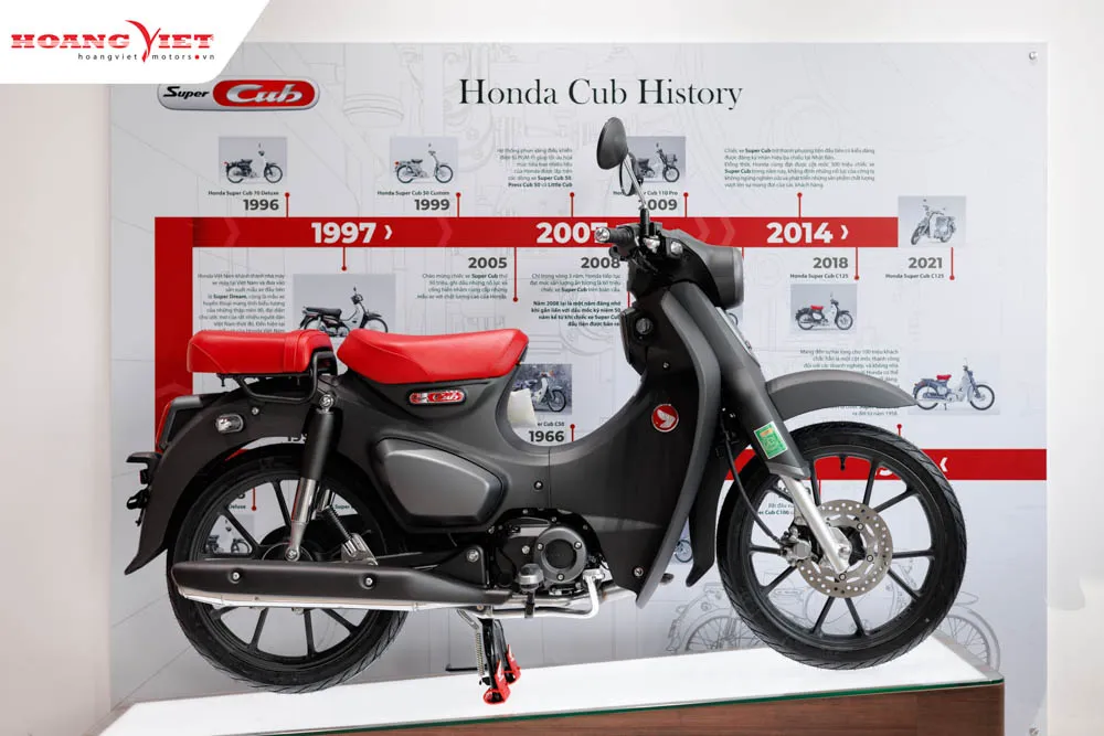 Giá Super Cub C125 Tháng 6/2024